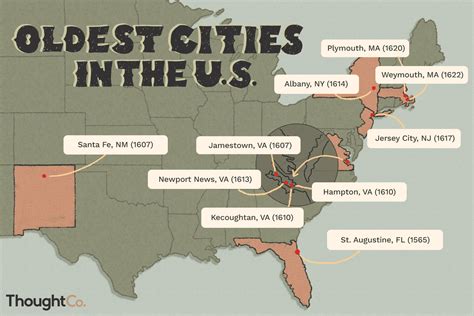 cities in north america|oldest continuously occupied city in the us.